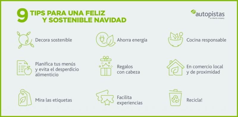 Feliz y sostenible Navidad