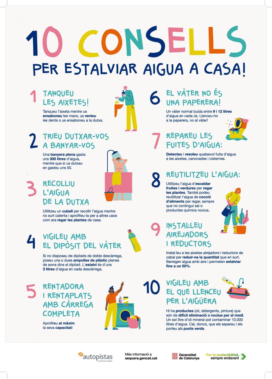 10 consejos para ahorrar agua en casa