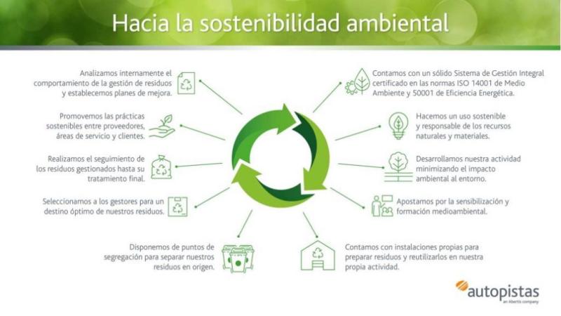 17 de mayo, Día Mundial del Reciclaje