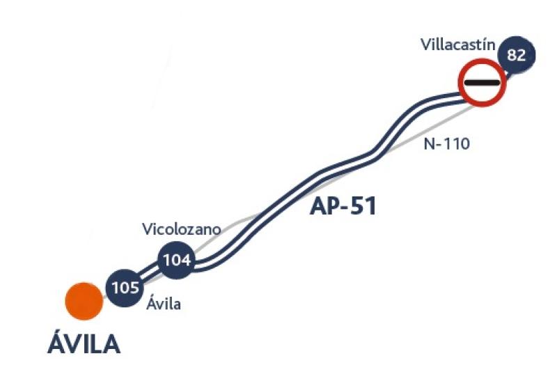 Mapa de AP-51: Villacastín - Ávila