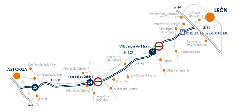 Mapa de AP-71: León - Astorga