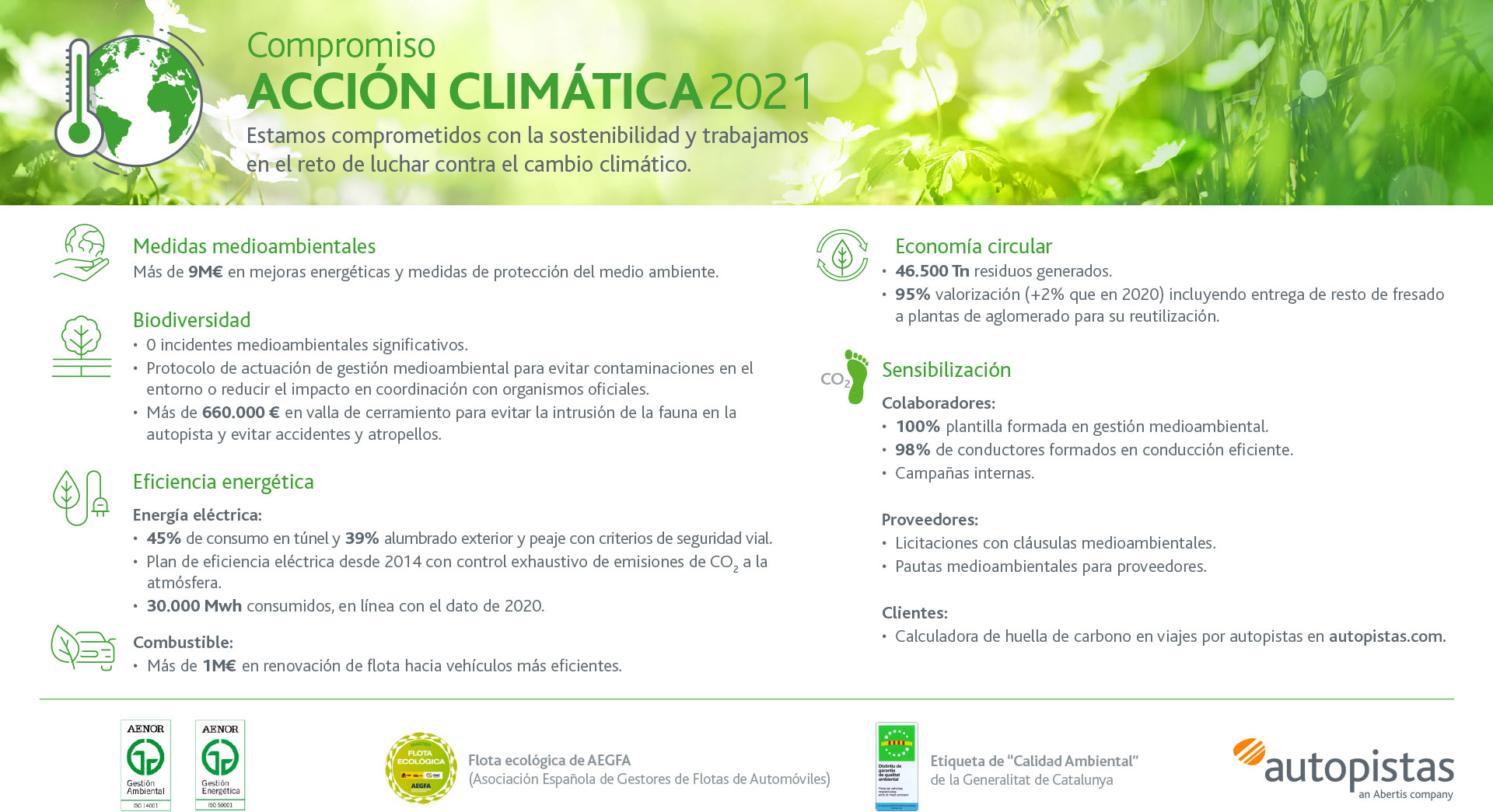 22_100-Compromiso-Accion-Climatica-2021