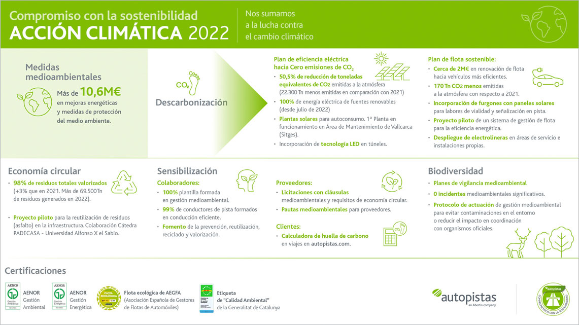 accion-climatica