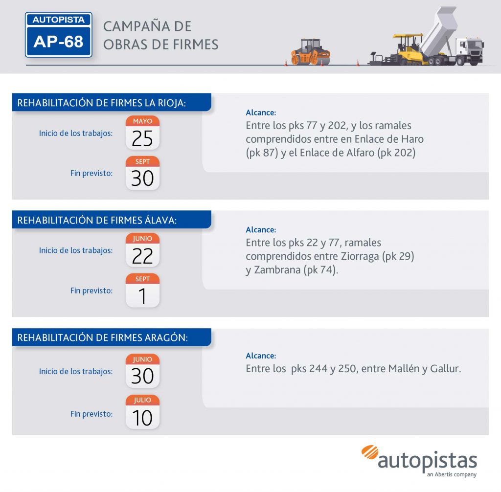 26_148_Camp_de_obras_de_firmes_w2-1704x2048_v3