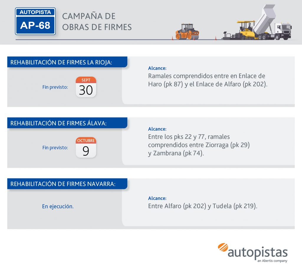26_148_Campanya_de_obras_de_firmes_Sept
